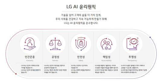 <LG 제공>